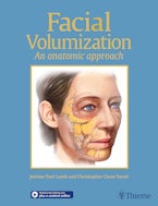 Facial Volumization